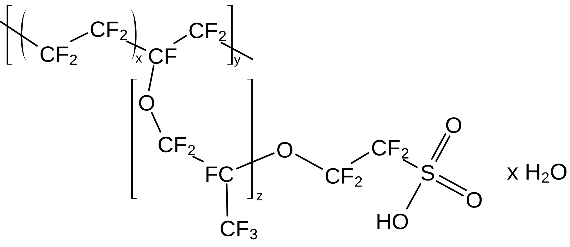 Nafion_polymer.png