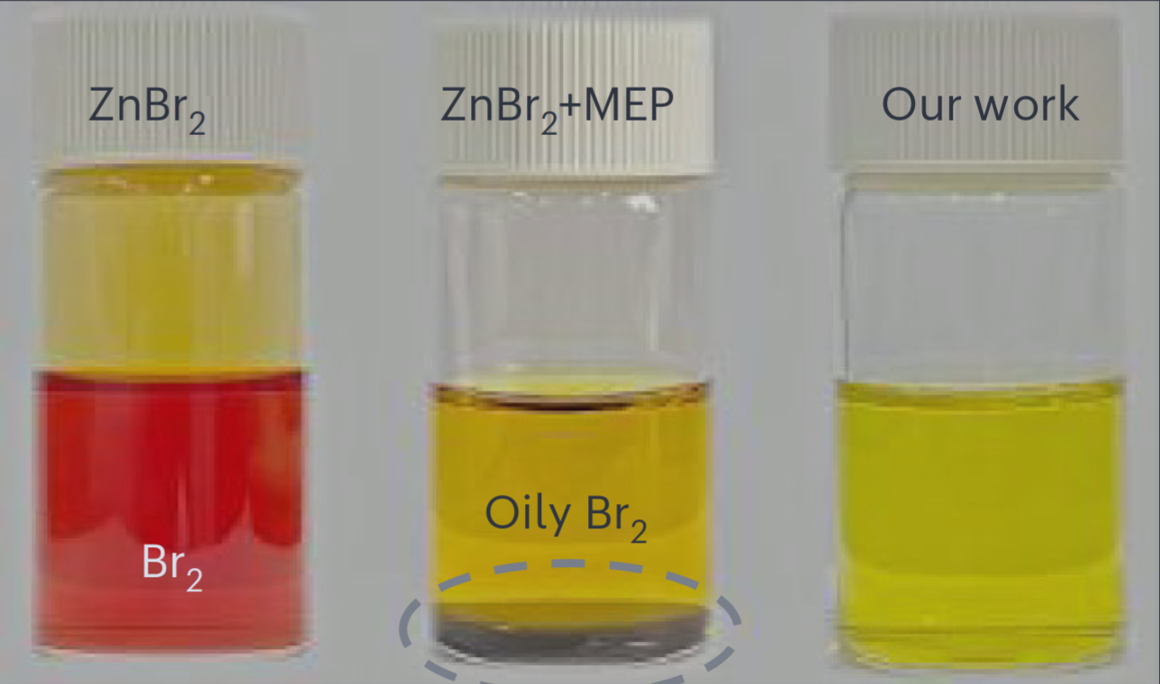 AIBN_Br_SANa_comparison.png