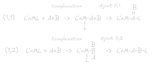 Complexation_12_11_mecanisme.png