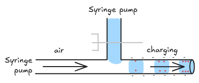 Microfluidic_pumping.png