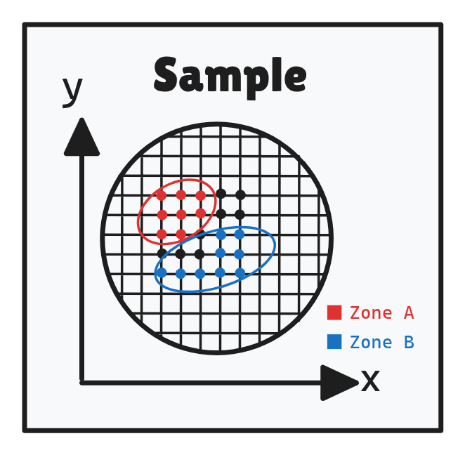 Raman_geometry.png