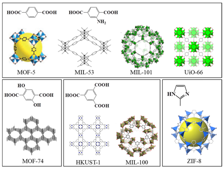 MOFS.png