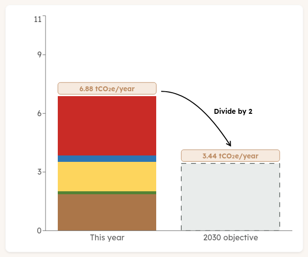 Carbon_footprint.png